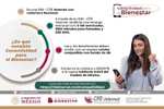 1 año gratis de Conectividad para el Bienestar - SIM CFE Internet