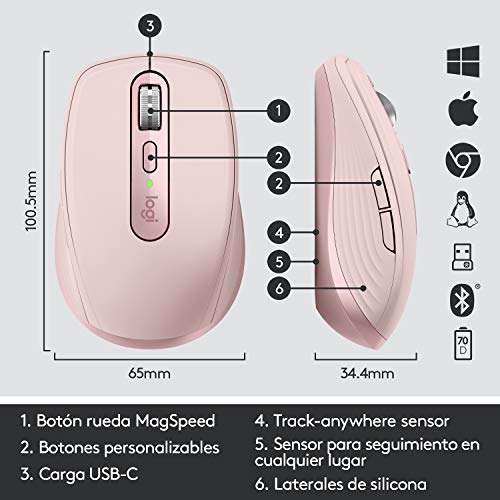 AMAZON México - Logitech MX Anywhere 3 Mouse Compacto de Alto Desempeño, color Rosa