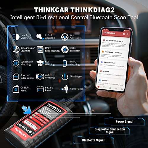 Amazon USA: Scanner Automotriz ThinkDiag 2