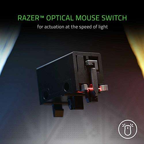 Amazon: Razer DeathAdder V2 Mini - Mouse gaming