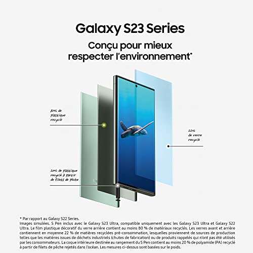 Amazon: SAMSUNG Galaxy S23 Ultra 8GB_256GB Verde Desbloqueado (Versión Extranjera)