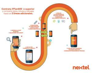 Nextel: plan comparte tu Nextel (agrega líneas a un plan por $200)
