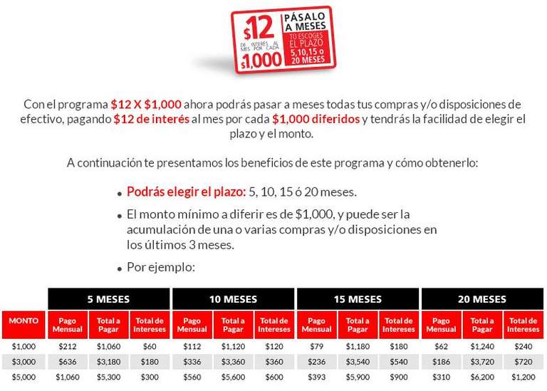 Programa 12x1000 de Santander para diferir tus compras a meses