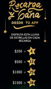 Starbucks: Estrellas gratis recargando desde la app