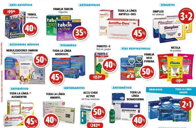 Farmacias Guadalajara: descuentos en Pepto Bismol, Aderogyl, Antiflu-Des y más