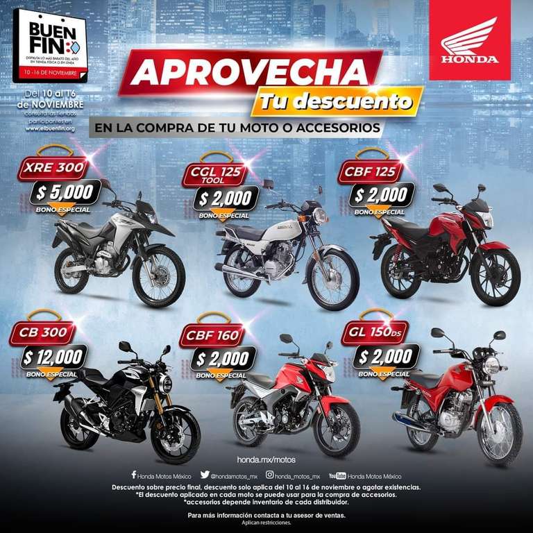 Descuentos Honda motos Buen Fin 2021
