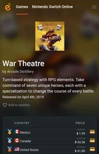Nintendo Eshop: War Theatre