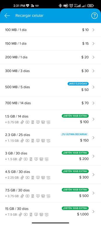 Mercado Pago: 10 GB adicionales at&t en recarga de $100