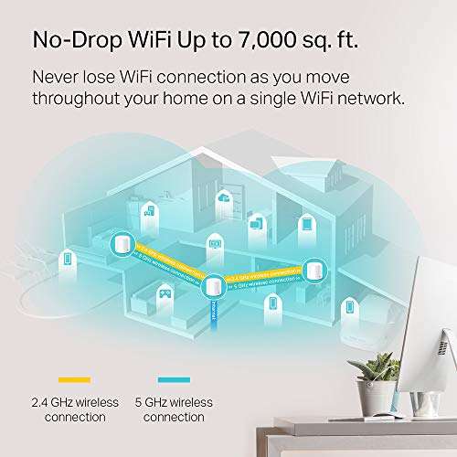 Amazon Prime- TP-Link Deco X60(3-Pack) Sistema Wi-Fi 6 Mesh para Todo tu hogar AX3000