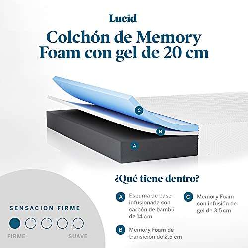 Amazon: Colchón de Memory Foam de 20 cm - Firme - Colchón con Infusión de Gel, Carbón de Bambú y Cubierta Transpirable - Matrimonial