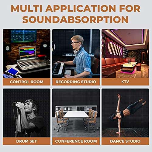 Amazon: 12 Piezas De Espuma Acústica De Sonido 30x30x5cm Ideales para Grabar En Estudio, Oficina Y Grabación De Podcasts