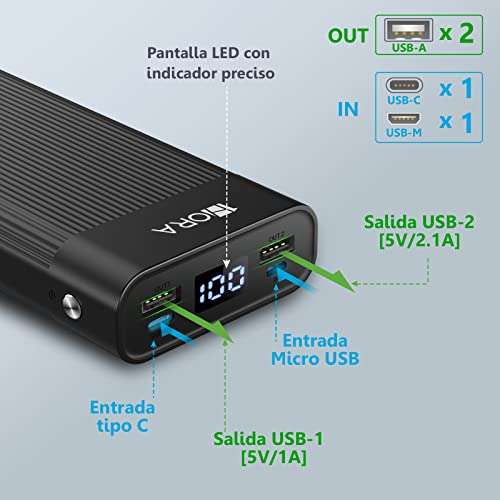 Amazon: Power Bank 20000mAh, Banco de Energía con 2 Puertos de USB, Batería Portátil con Pantalla LED