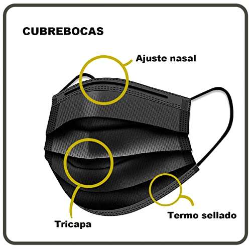 Amazon: Raganet, 100 Cubrebocas, Calidad Premium Color Negro, Termosellado con 3 Capas de Protección, Mascarilla Desechable (100 PACK)