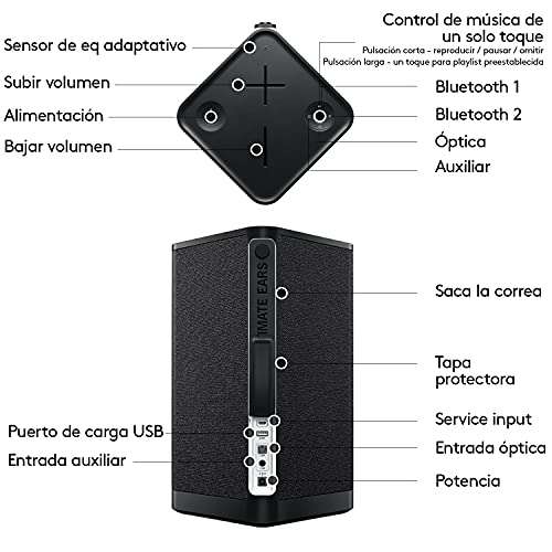 Amazon Ultimate Ears HYPERBOOM Bocina Bluetooth Portátil de. $12,500 a $7,999.00