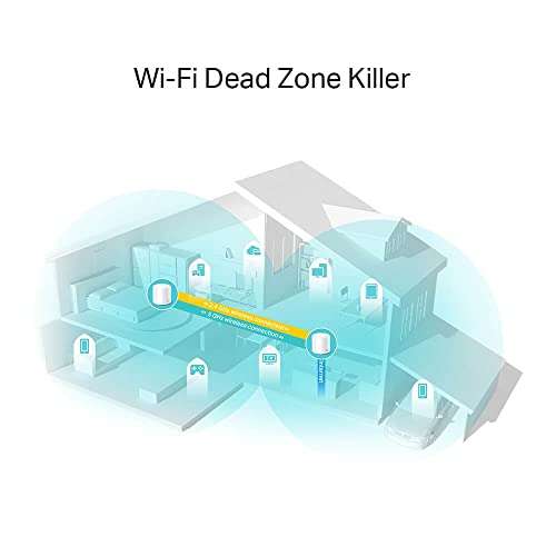 Amazon: TP-LINK Deco W3600 Sistema Wi-Fi 6 de malla para todo el hogar, AX1800, paquete de 2 (reacondicionado)