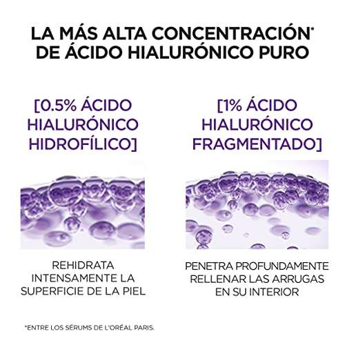 Amazon: L'Oreal Paris Serum Facial Anti Arrugas Acido Hialuronico Revitalift