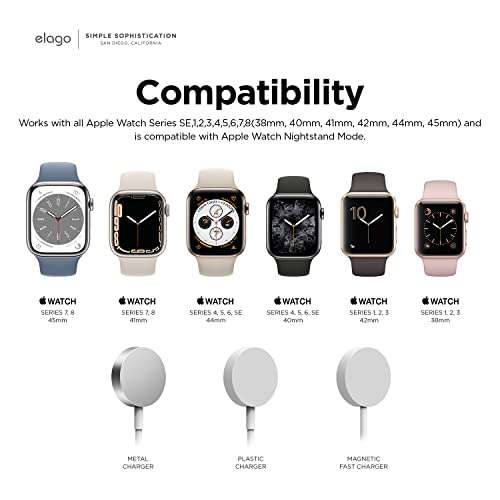 Amazon: Base de Carga Apple Watch
