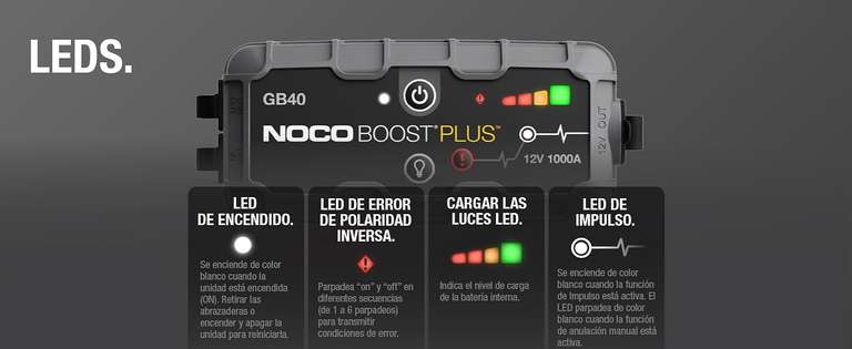 Amazon: NOCO Boost Plus GB40 1000A 12V Arrancador de batería.