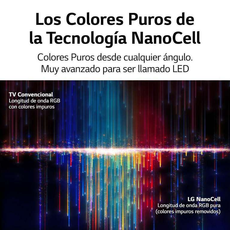 Elektra: Smart TV LG NanoCell 50 Pulgadas
