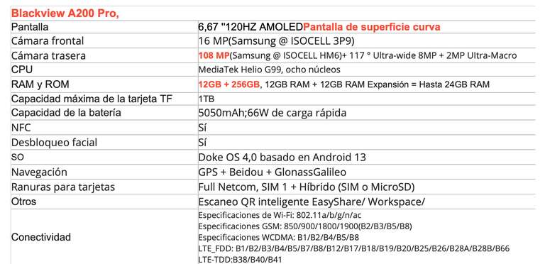 Aliexpress: Celular Blackview A200 Pro, 12GB de RAM, 256GB de ROM, 120HZ | Leer descripción