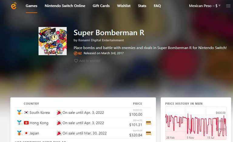 Nintendo Eshop Hong Kong | Super Bomberman R (Nintendo Switch)