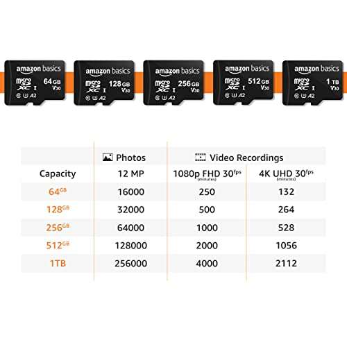 Amazon: Amazon Basics - Tarjeta de memoria microSDXC con adaptador, 256 GB