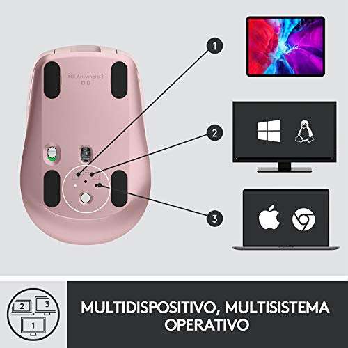 AMAZON MX -Logitech MX Anywhere 3 Mouse