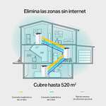 Amazon: TP-Link Deco WiFi Mesh, Sistema WiFi de Malla para Todo el Hogar, AC1900,