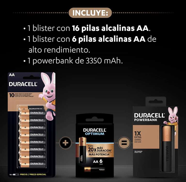 Amazon: Duracell Kit AA Premium | Incluye 16 Pilas alcalinas AA + 6 Pilas Optimum AA de Alto Rendimiento + 1 Powerbank de 3350 mAh