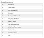 Amazon: Arctic Monkeys Favourite Worst Nightmare (Vinyl)