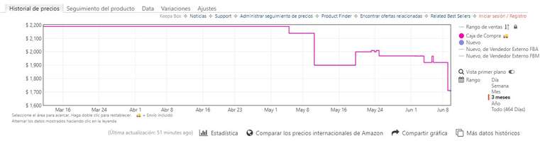 Amazon: Gabinete XPG Cruiser -22%, MSI.
