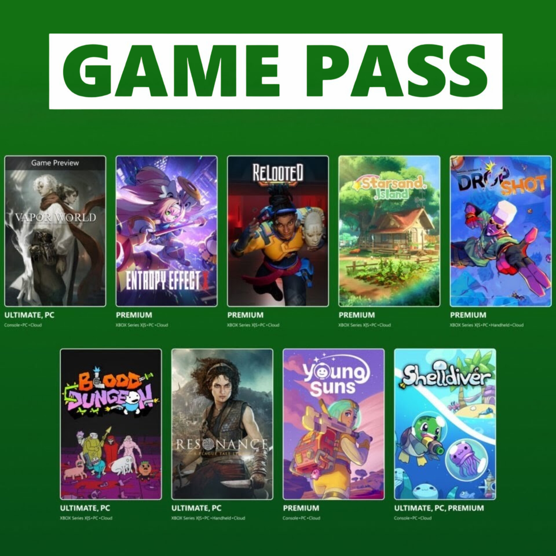 PC/XBOX Game Pass de Agosto pt.2: RESONANCE: A Plague Tale Legacy, Vapor World, Blood Dungeon ... | Premium: BlazBlue Entropy Effect X y Más