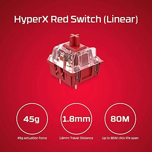 Amazon Teclado mecánico HyperX Alloy Origins 60 Interruptor rojo HyperX lineal (Reacondicionado)