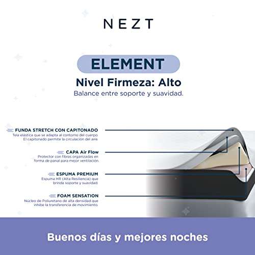 Amazon: Nezt Element, Colchón King Size en Caja