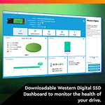 Amazon: SSD M.2 480GB Western Digital WD Green SN350 NVMe