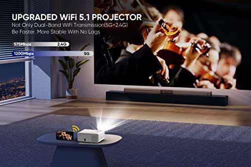 Amazon USA: Proyector con wifi/Bluetooth 350 ansi y 12000 lumens