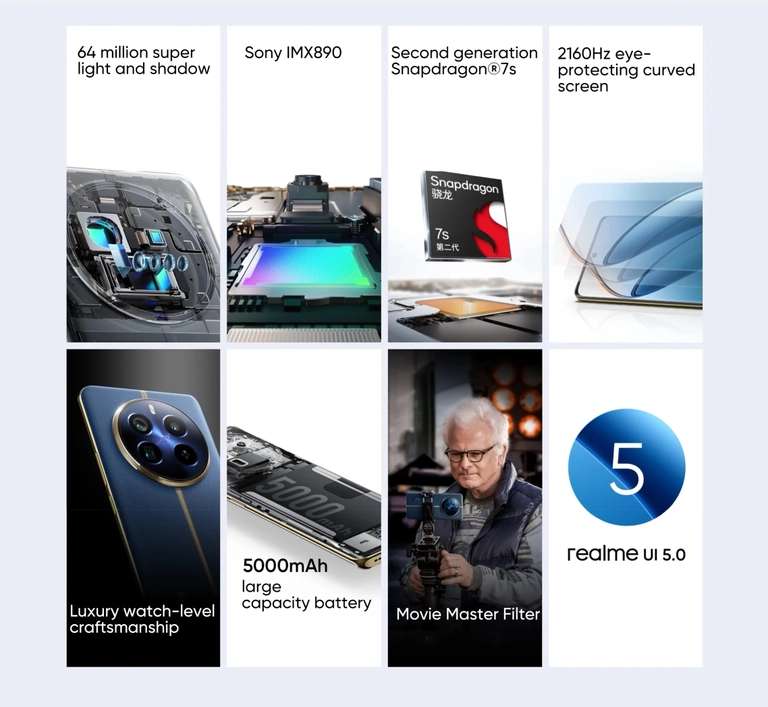 Aliexpress: Celular Realme 12 Pro plus 5G, cámara 64MP Sony IMX890, Snapdragon 7s Gen 2, AMOLED de 6,7 pulgadas, 120HZ, 5000mAh, 67W, NFC