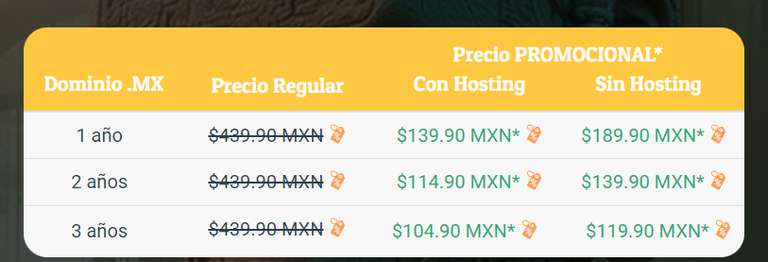 Neubox: Dominios MX 189 MXN por un año o 119.90 MXN por año pagando 3 años / Baja más con hosting