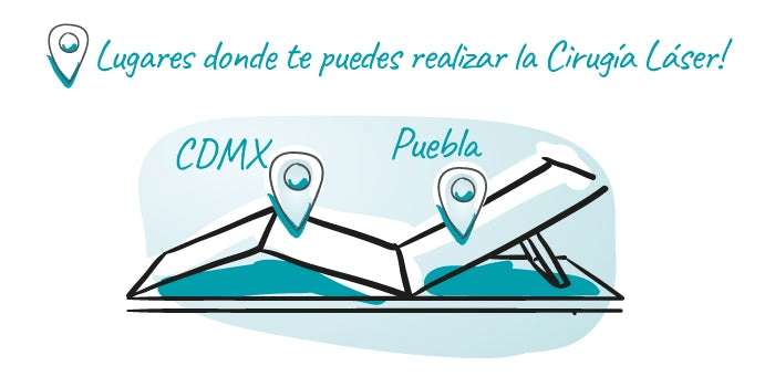 Devlyn [CDMX, Puebla]: Cirugía Láser en ambos ojos en oferta