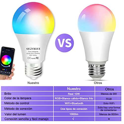 Amazon: Foco Inteligente Wifi & Bluetooth, Glückluz LED Alexa,10W 1000lm E27 Smart RGBCW Bulb, Colors Regulable Dimmeable Multicolor