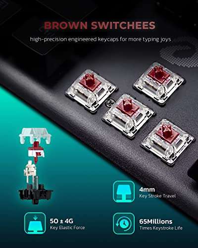 Amazon: Teclado Mecánico 100% Red Switch Double Shot Keycaps