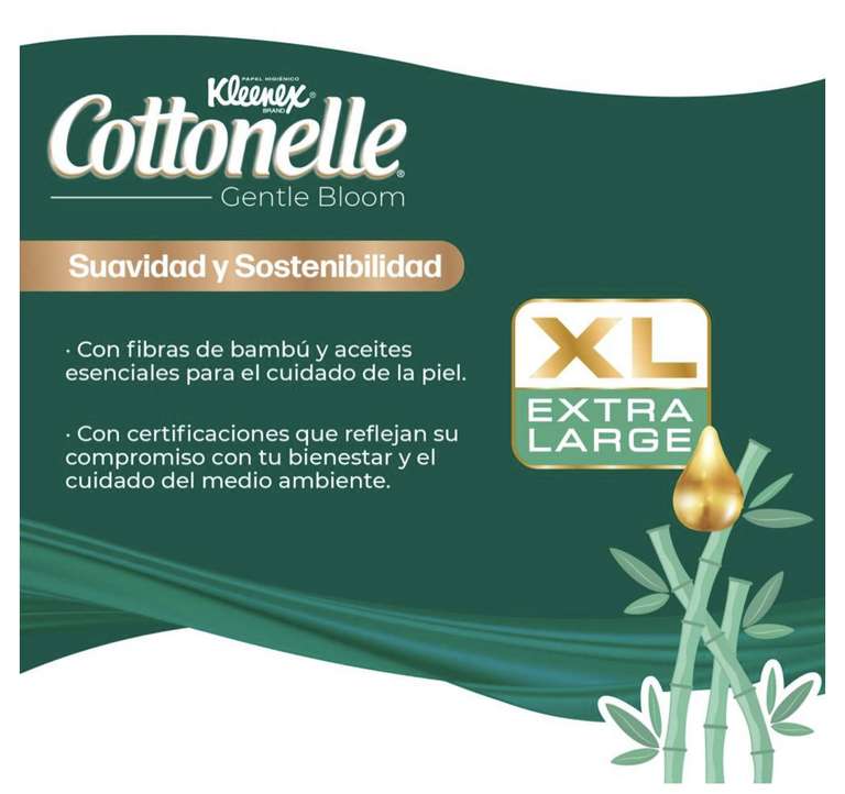 Sam’s Club: Papel higiénico Cottonelle Gentle Bloom 40 Rollos XL