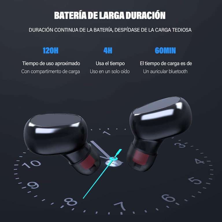 Amazon: Audífonos bluetooth CHEELOM, Reduce el Ruido CVC8.0, mini audífonos deportivos con interfaz con micrófono(Garantía de un año)