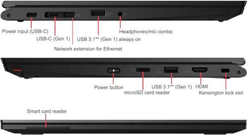 Amazon: Laptop Lenovo ThinkPad L13 Yoga 13.3 l FHD 2 en 1 Business Laptop, Intel Core i5-1145G7 renew