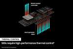 Amazon: SAMSUNG 980 Pro SSD con disipador térmico PCIe Gen 4 NVMe M.2 2TB PC/Ps5 V8P2T0CW
