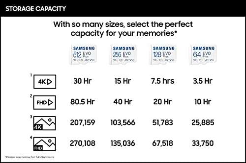 Amazon: SAMSUNG EVO Plus - Tarjeta de Memoria Micro SD + Adaptador, 128 GB microSDXC
