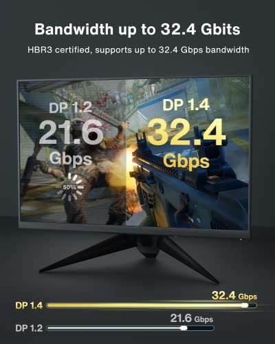 Amazon: Cable DP 2m en $295