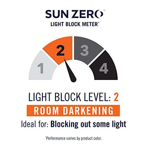 Amazon: Sun Zero Barrow Cortina para ahorrar energía, Verde salvia,54" x 95", 1 unidad