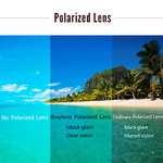 Amazon: 2 Lentes de sol polarizados a solo 185 pejecoins | envío gratis con Prime