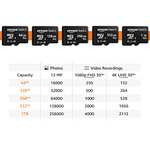 Amazon: Micro SD Amazon Basics - 128 GB | envío gratis con Prime
